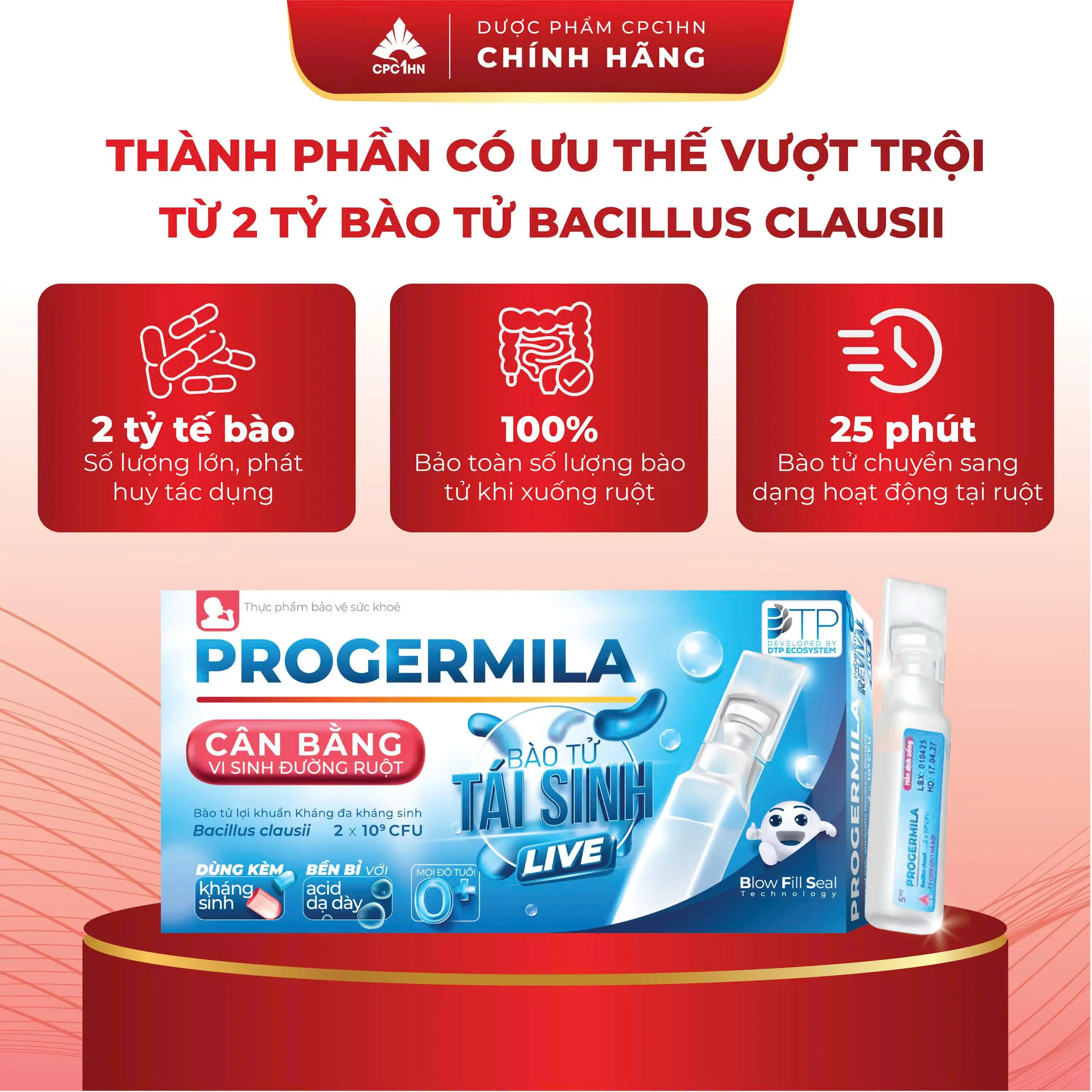 Progermila