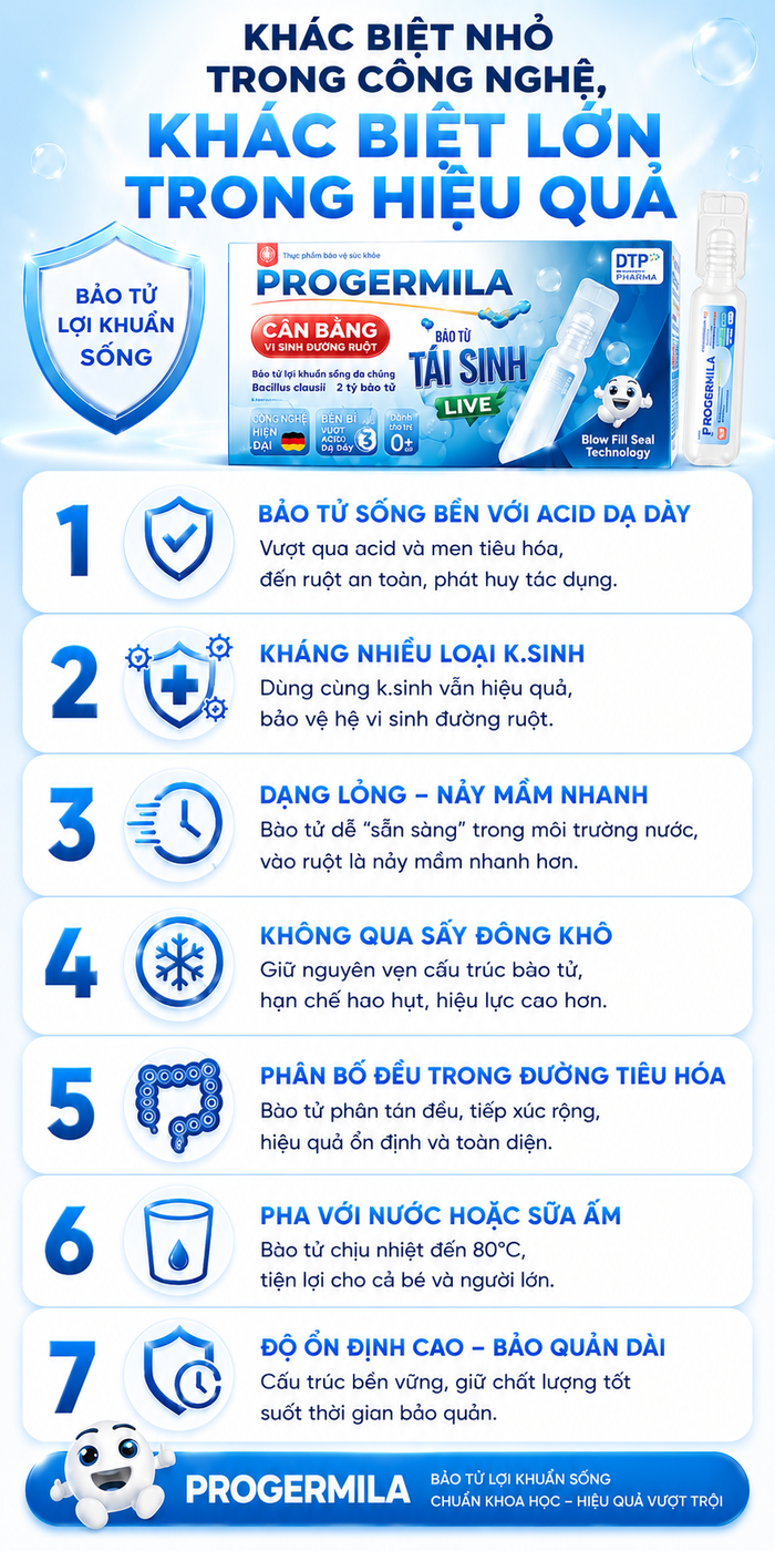 Khác biệt nhỏ trong công nghệ, khác biệt lớn trong hiệu quả